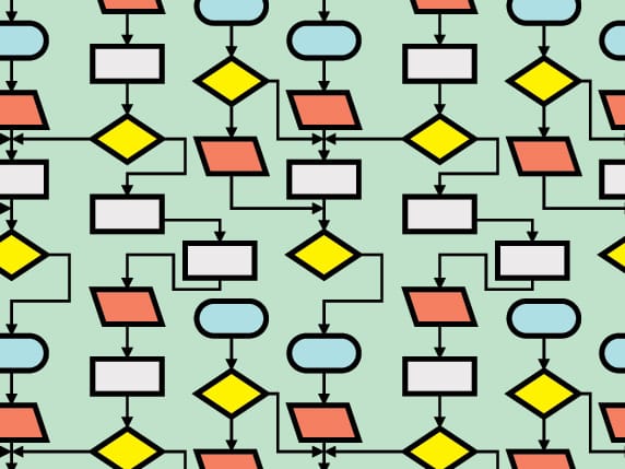 La gestion de projet chez Avantage Plus