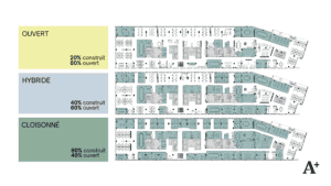 outil-optimisation-aplus