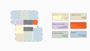 zones_activity_based_working