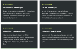 Logo A+ représentant l'organisation et l'expérience en entreprise.