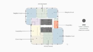 activity-based-zoning-floorplan