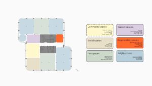 floorplan_office_space_zoning